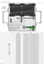 Box Components Cannulated Screws 4 mm-4