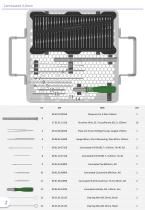 Box Components Cannulated Screws 4 mm-6