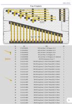Box Components DCS-7