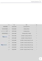 Box Components Humerus Proximal 3.5mm-5