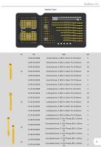 Box Components Mallelous 3.5-5