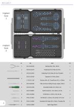 Box Components RCS 2.0/2.7-4