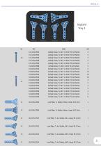 Box Components RSS 2,7-5