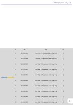 Metaphyseal 3,5 / 4,5-5