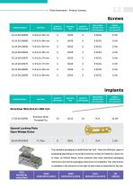OTHOS System - Tibia Osteotomy-13