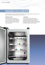 SAFEGROW PRO CO2 INCUBATORS-2