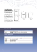 SAFEGROW PRO CO2 INCUBATORS-8
