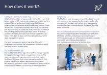 Asset Management Solution-3