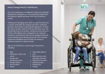 Asset Management Solution-4