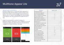 The Multitone Messaging App-9