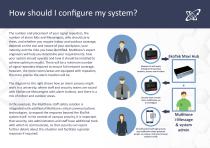 Staff Safety & Lone Worker Solution-8