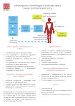 SMART TEXTILES-4