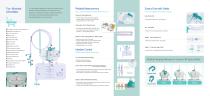 Well Lead - Urine Meter-2