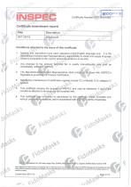 FIDO CERT-F200 Series-3