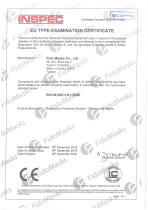 FIDO CERT-F300 Series - 1