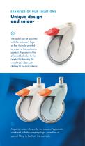 Customised products-6