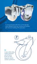 Customised products-9