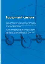 Manner castors and wheels-10