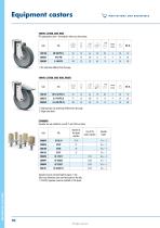 Manner castors and wheels-12