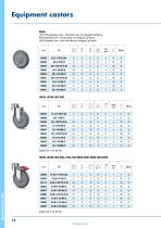Manner castors and wheels-14