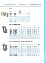 Manner castors and wheels-15