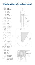 Manner castors and wheels-3