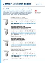 Medical products Europe-10