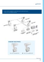 Medical products Europe-11