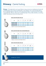 Medical products Europe-14