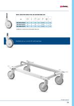 Medical products Europe-15