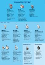 Medical products Europe-2