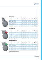 Medical products Europe-5