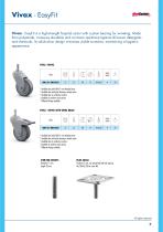 Medical products Europe-7