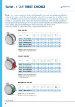 Medical products Europe-8