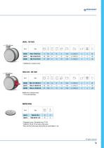 Medical products Europe-9