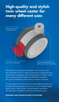 Twin Wheel Castor "Twist"-2