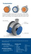 Twin Wheel Castor "Twist"-4