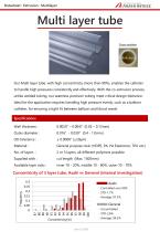 Multilayer tubing - 1