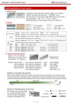 Variable Durometer tube - 3