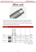 Wire coil-1
