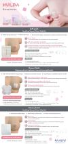 For surgical wound dressing after breast surgery - 1