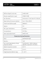 SANETIQ Mini - Hand sanitizer temperature detection digital signage - Manual Guide / Documentation - 8