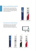 iMHandy Digital Signage Hand Sanitizer-4