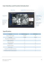 iMOR-Surgical DashBoard-2