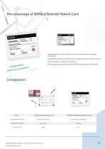 iMWard EPD Bedside / Door Sign Patient Card-2