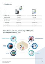 Smart Vital Signs Station-4