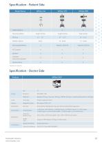 Telehealth Solution-4