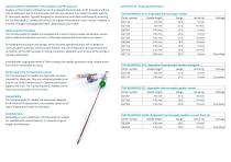 TOP NEUROPOLE Needles-2