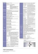 TOP-S500 Syringe Pump-4
