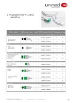 Unimed Disposable patient supplies-SpO2,ECG,EKG,TEMP Probe,Cuffs-7